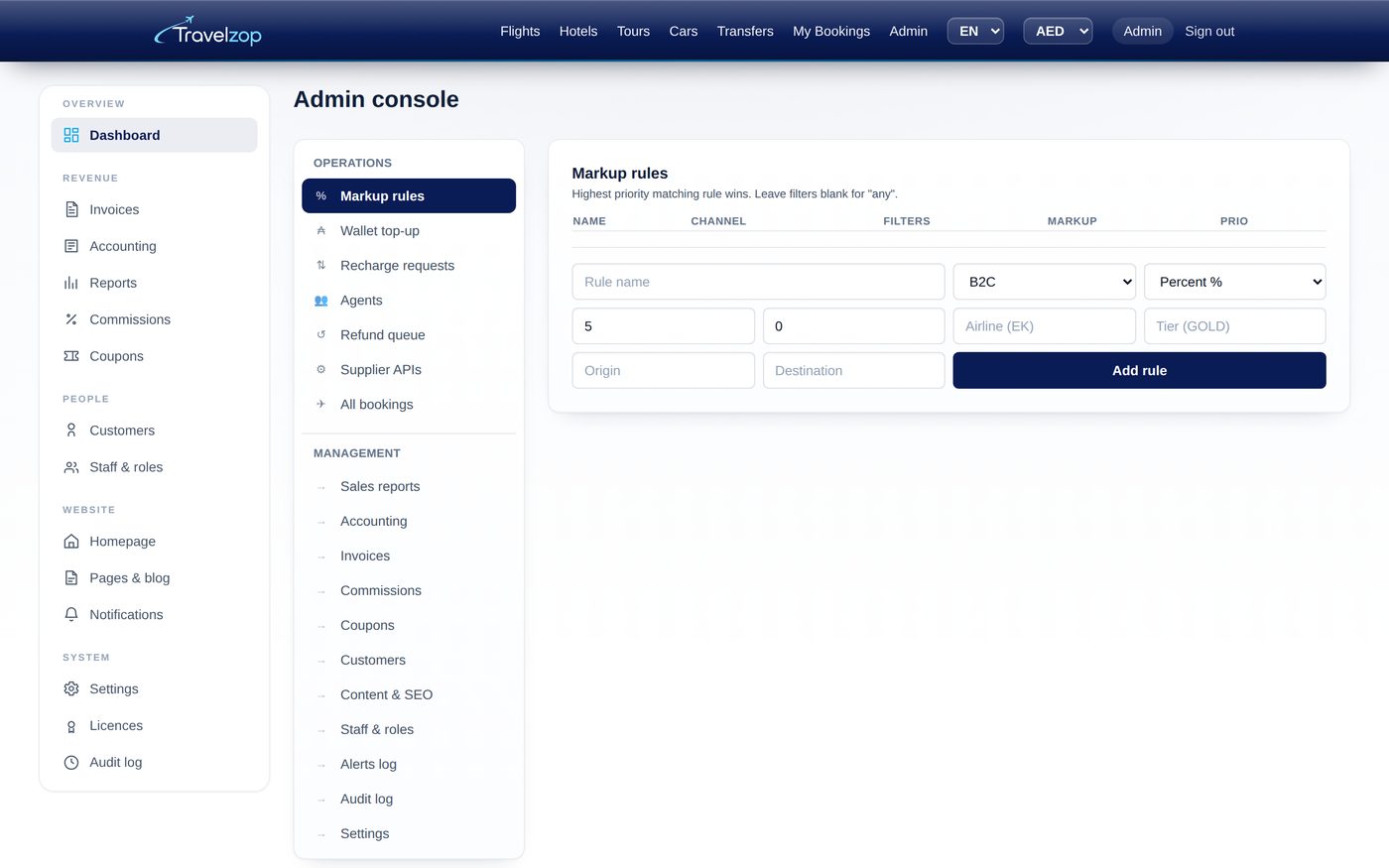 The Travelzop admin dashboard showing sales, margin, bookings and agent totals